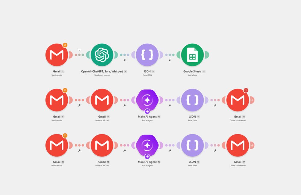 Make.com companion workflow: Gmail trigger, AI agent, JSON parsing, draft email creation